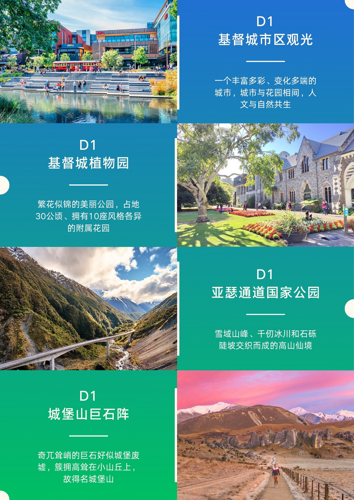 南島8日全景之旅 D8 電商長圖 中旅LOGO版 (5).jpg