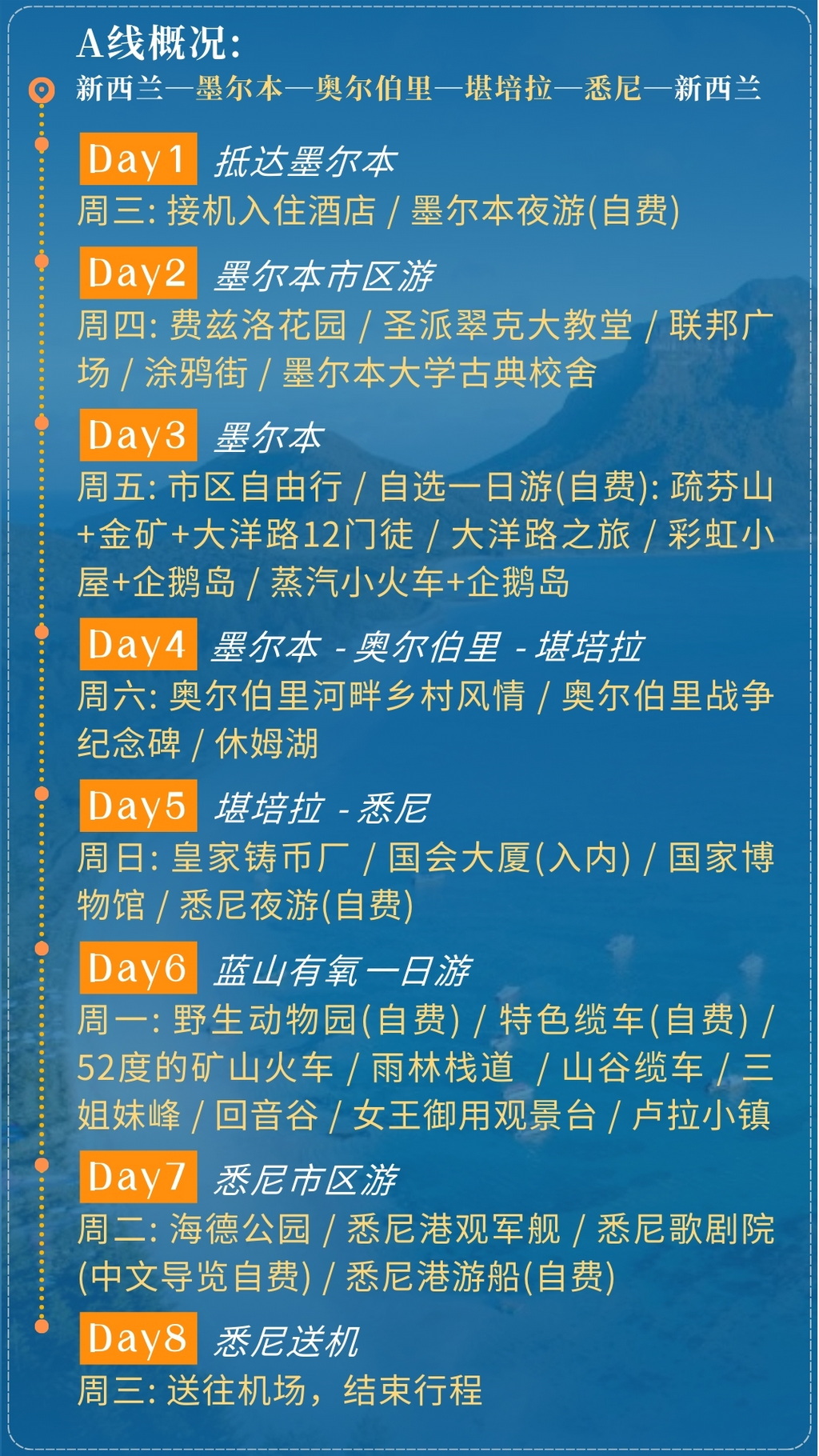 12A線.jpg